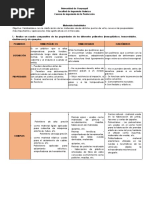 Deber Materiales Industriales