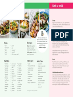 Diet Doctor Brochure - Updated p2