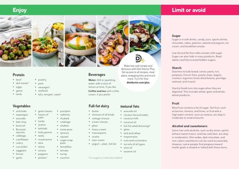 Low Carb Diet Guidelines and Tips | PDF | Diet Food | Drink
