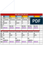 Final Batch 611+611 ABC Schedule