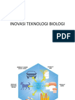 Inovasi Teknologi Biologi