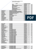 Table Pesan Beras Dinkes 2022 Fix JULI