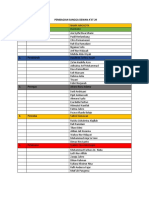 Pembagian Sangga DAST'29