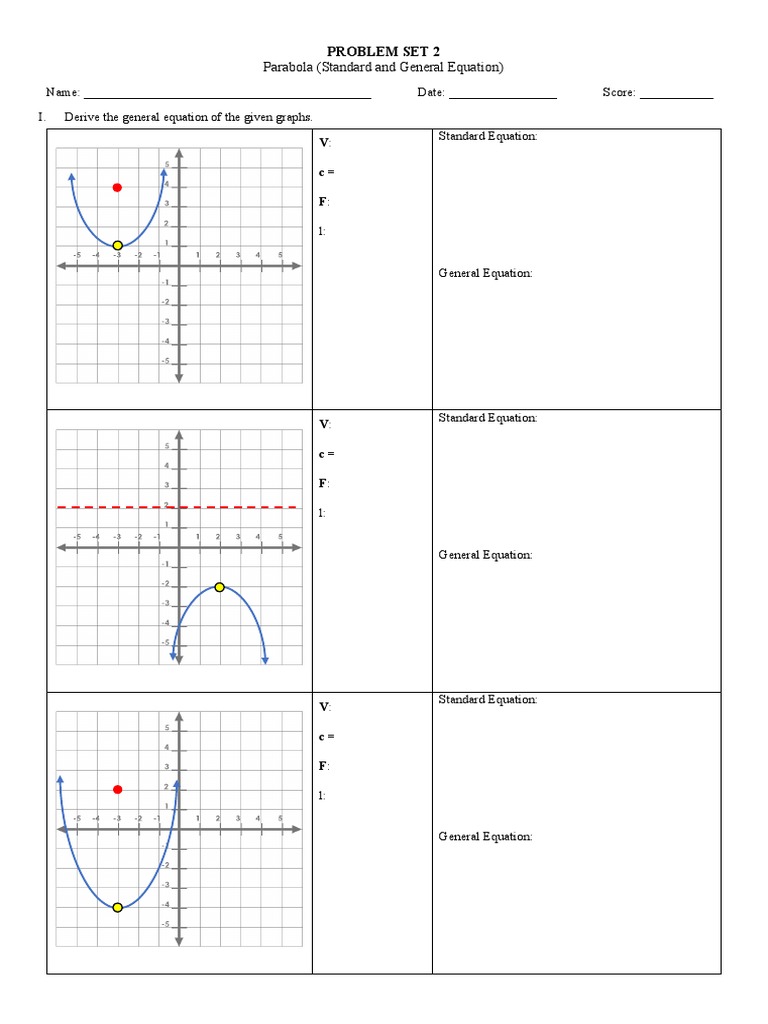 Problem Set 2 Parabola (Equation To Graph) | PDF