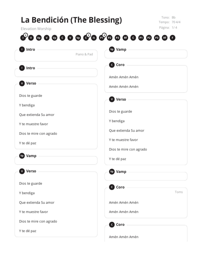 La Bendicion (The Blessing) Elevation WorshipTumbas A Jardines Bb