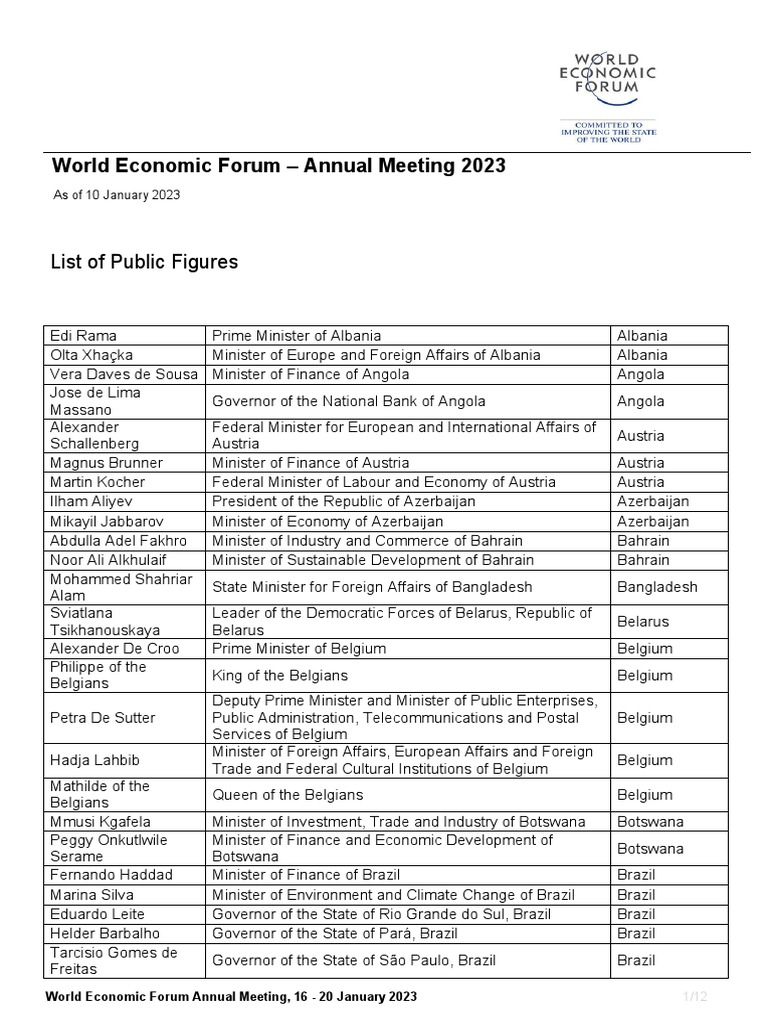 World Economic Forum Annual Meeting 2023 List of Public Figures PDF