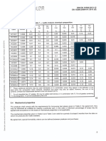 Instituto Alemão de Normalização-Din 10268