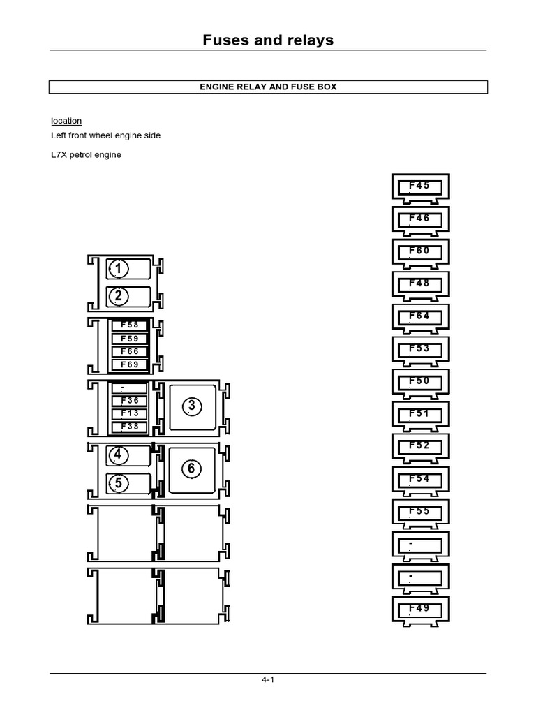 Engine and Passenger Fuse Box Guide | PDF | Fuse (Electrical) | Headlamp