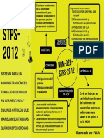 Nom-028 - STPS-2012