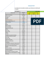 2022 Caso PISOPACK Melamine Muebles - Evaluacion Final