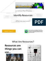 M5 L10 What Are Resources
