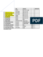 Lista de Docentes A Mi C Argo Desde Agosto