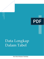 Data Sektoral Kabupaten Tasikmalaya