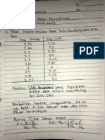 Tugas Statistik - Firda Astari Nurrohmah - A610210003