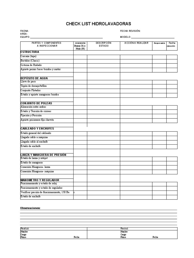 Check List Hidrolavadoras Excel | PDF