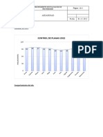 Control de plagas alimentarias con evaluación de proveedores