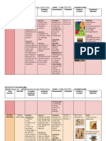 Curriculum Map-Compressed