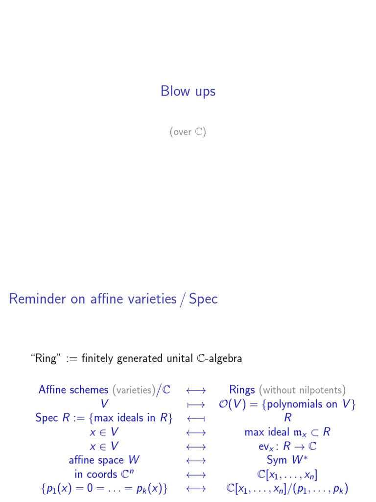 Blow Ups Pdf Abstract Algebra Mathematical Concepts