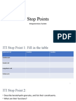 Stop Points Integumentary