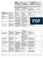 DLL Araling-Panlipunan-4 Q2 W8