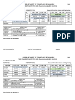 20-11-22 - Time Table-Chemistry Cycle PDF