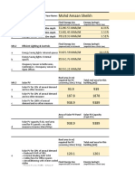 Mohd Amaan Sheikh - DFGE Module 4 Exercise Results Form