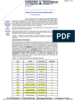 Explosiones Silos Espana-Atex E-S-Casos