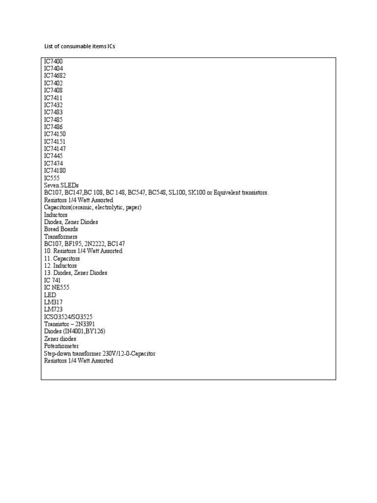 Short List of Consumable Items Ics For Electronics PDF