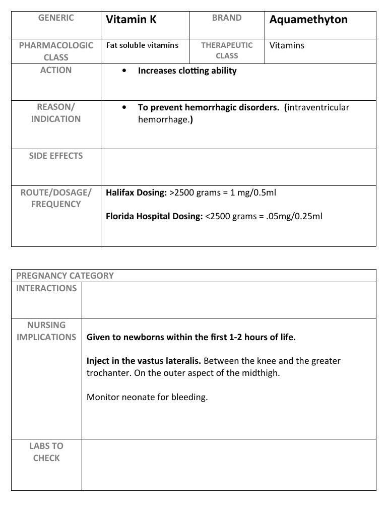 MEDCARD Vitamin K (Aquamephyton) PDF