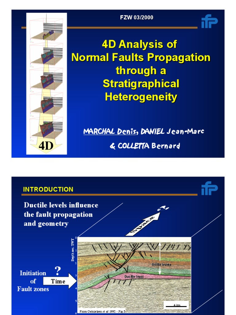 Marchal Al 2000 4D Analysis Normal Fault Propagation
