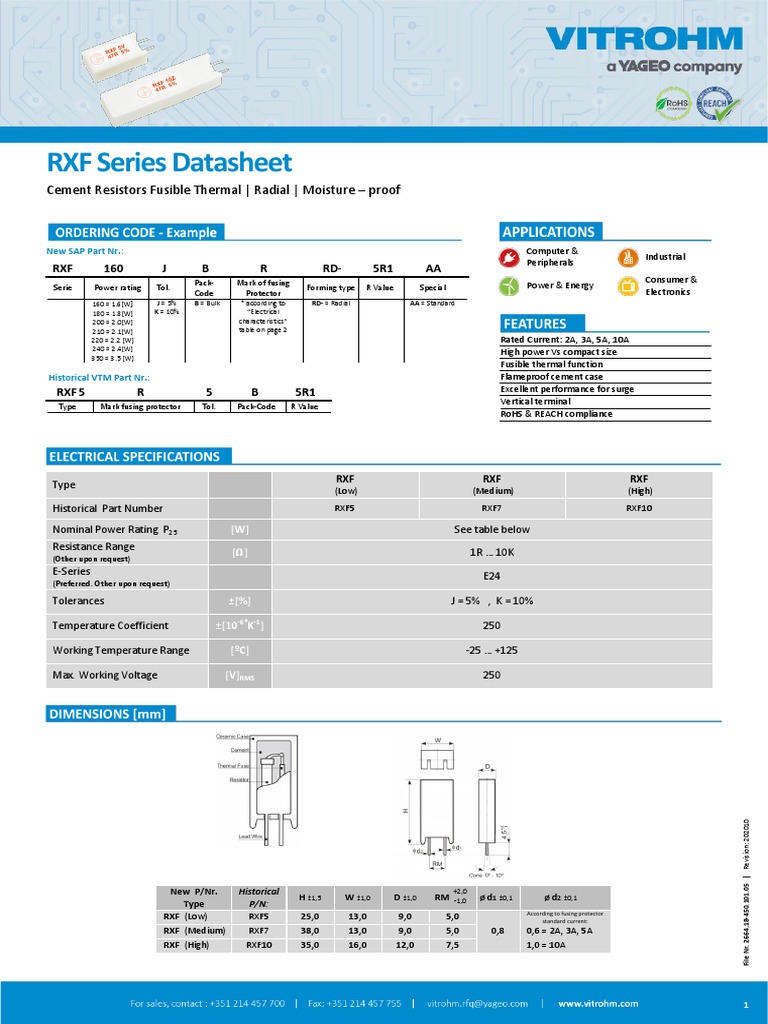 Vitrohm RXF Wirewound Fusible Resistor Datasheet PDF Building