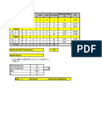 Calculo de Esal Geometria