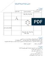 تمارين الجزيئات العضوية والهياكل الكربونية أولى باك النموذج 2