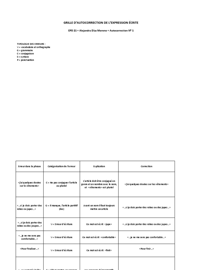 Autocorrection de l'expression écrite | PDF