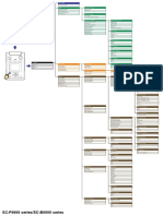 Panel Menu Maps