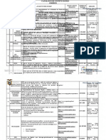 1.1 Catalogo de Instituciones - COMERCIO