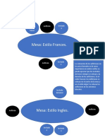 Actos Protocolares