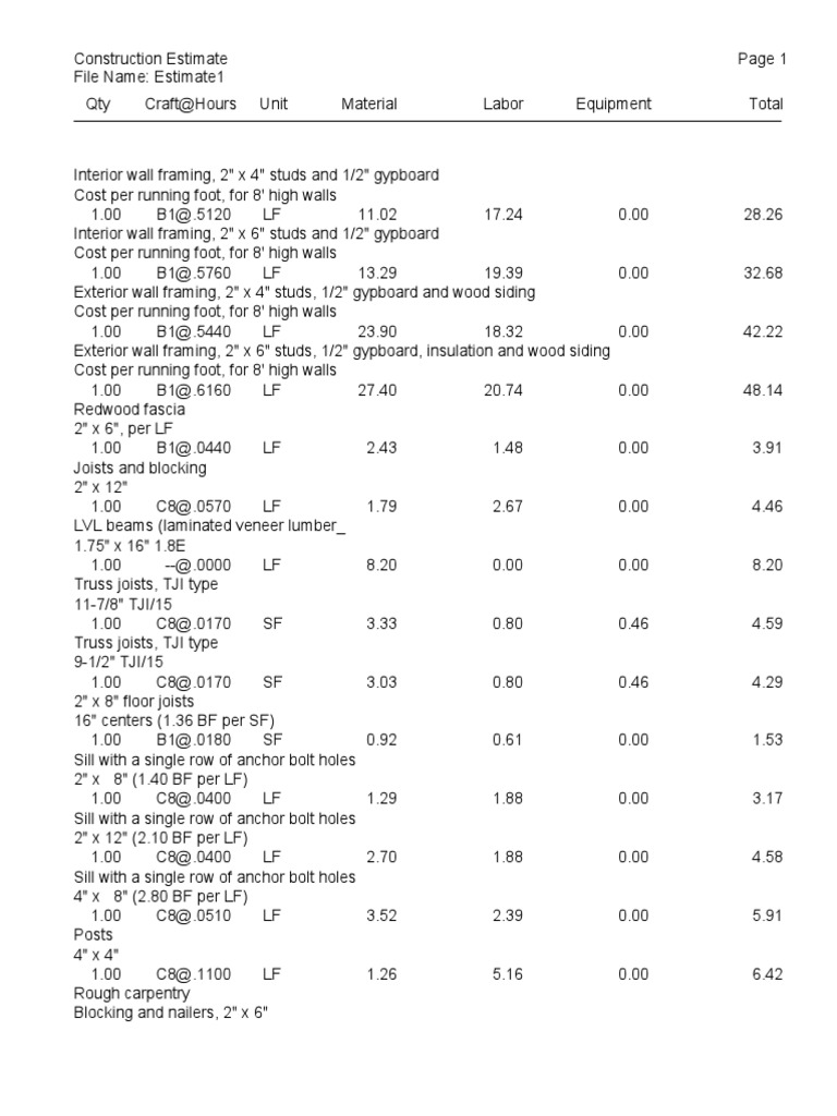 Construction Estimating Template | PDF | Tile | Window