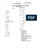 2 Formulario Movimiento