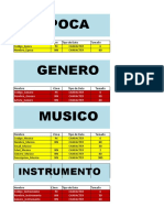 Plantilla Diccionario de Datos de Musicos