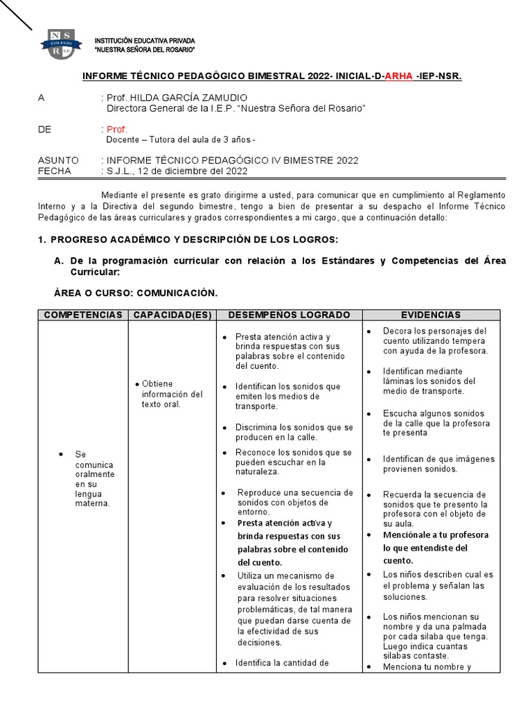 Informe Técnico Pedagógico Del IV Bimestre 2022 | PDF | María, madre de ...