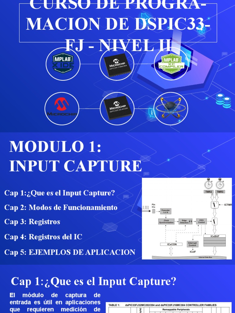 Módulo de Input Capture en dsPIC33FJ | PDF | Tecnología de información ...