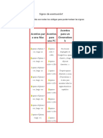 Signos de Acentuación