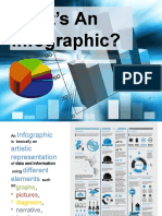 Understanding Infographics