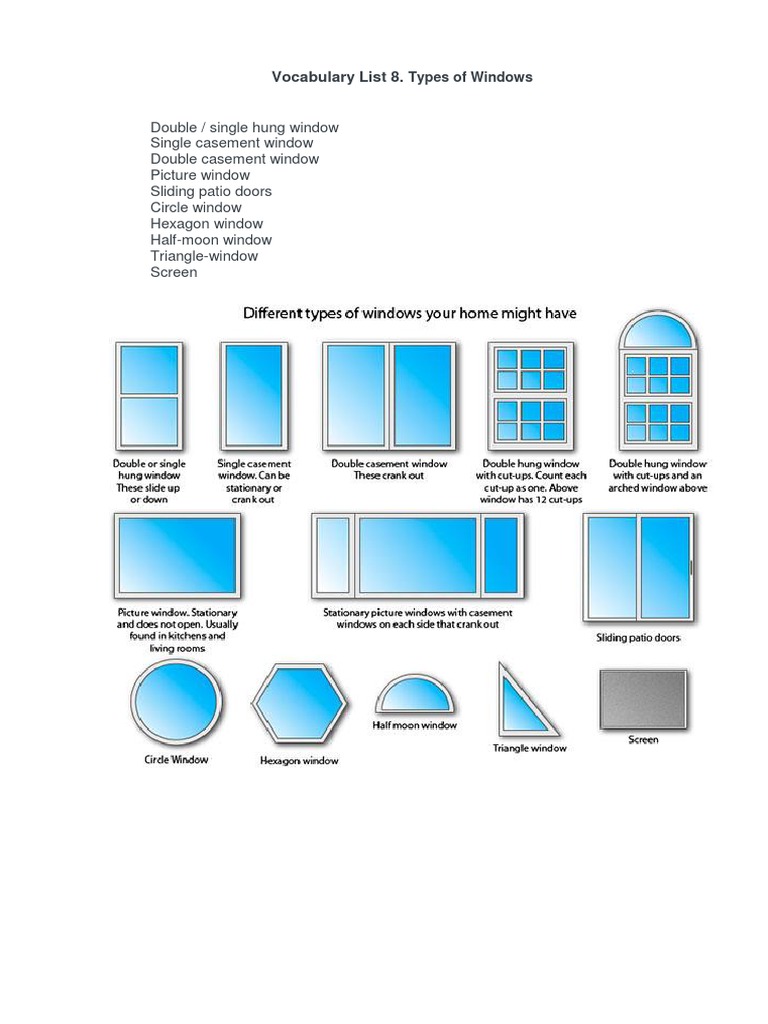 Vocabulary List 8. Types of Windows PDF