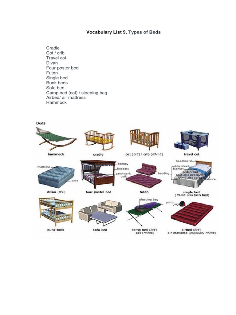 Vocabulary List 9. Types of Beds PDF