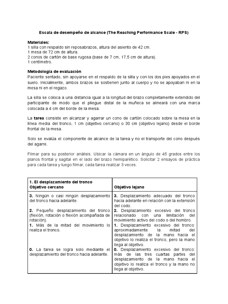 La Escala de Desempeño de Alcance (The Reaching Performance Scale - RPS ...