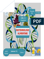 Biotehnologii alimentare_suport curs pentru partial