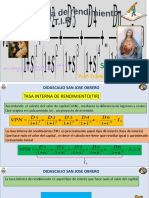 Tasa Interna de Rendimiento (T.i.r)