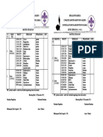 Jadwal Kegiatan Perkemahan Pramuka